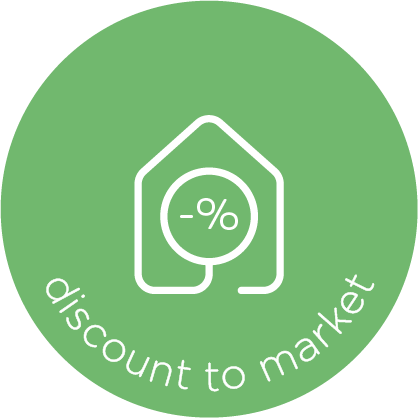 Discount to Market